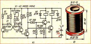 Электронные качели