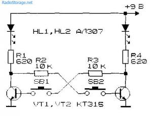Тест на скорость