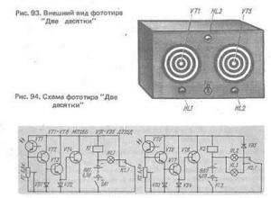 Фото тир с двумя мишенями