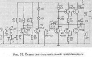 Светомузыкальная танцплощадка