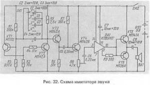 Озвученный паровозик