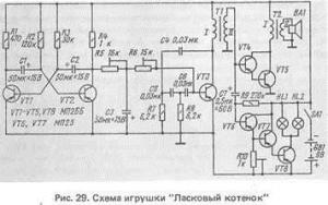 Ласковый котенок