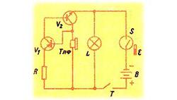 Электронный сигнализатор поклевки