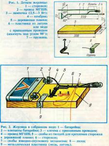 Зимняя жерлица с электрическим сигнализатором