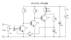 Привлечение рыб