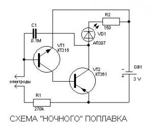 Поплавок для ночной ловли рыбы