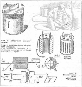 Сварочный малыш