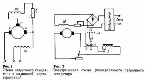 Электрогенераторы и электростанции для сварочных аппаратов