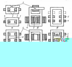 Трансформаторы сварочные (источники питания переменным током)