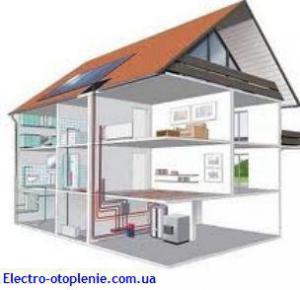 Как сделать расчет электрического отопления дома или квартиры?