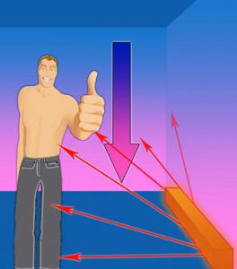 Как выбрать электроотопительный прибор?