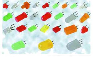 Яркие решения