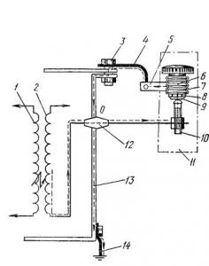 Пробивной предохранитель трансформатора