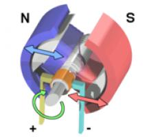 Мотор постоянного тока