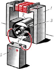 Коллекторный двигатель